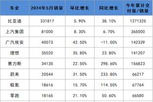 必威体育最新版本苹果截图1